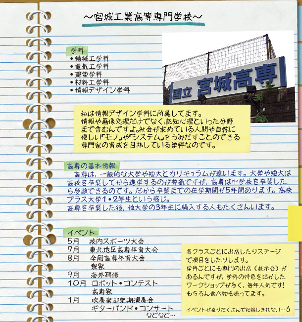 宮城高専ページ１