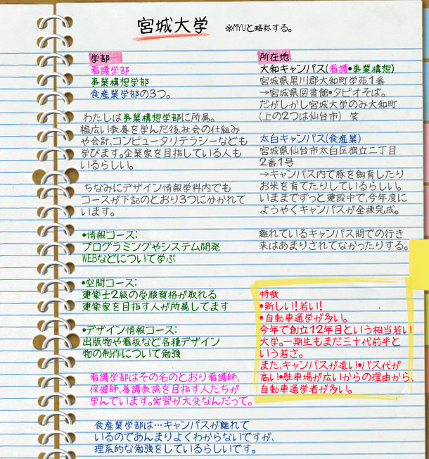 ページ１