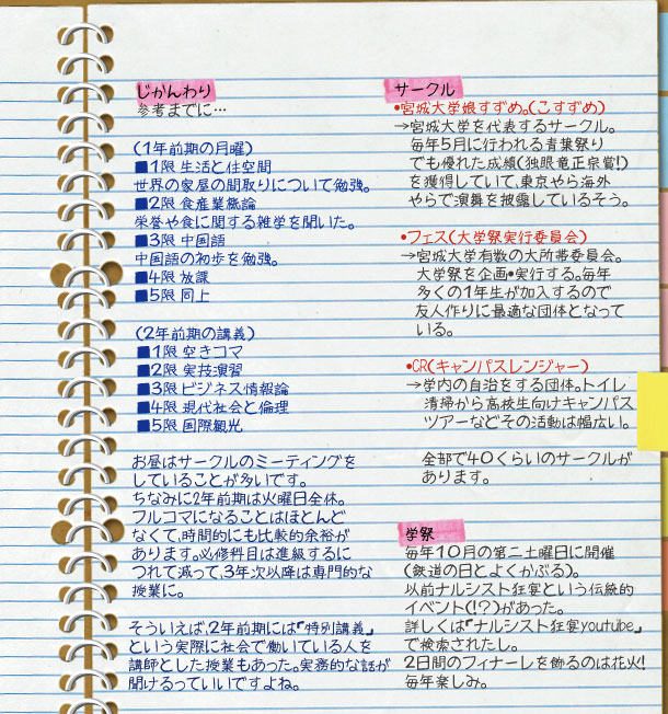 宮城大学ページ２