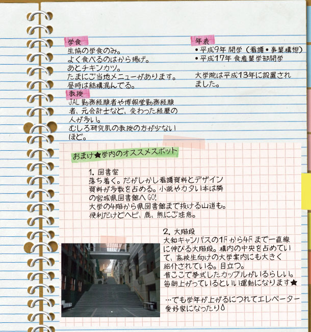 宮城大学ページ３