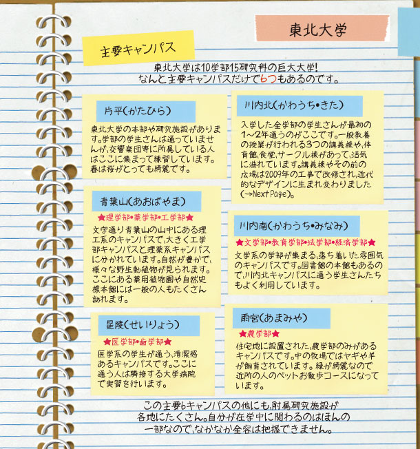 ページ１