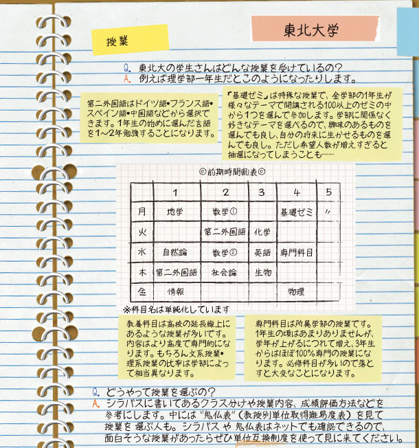 ページ4